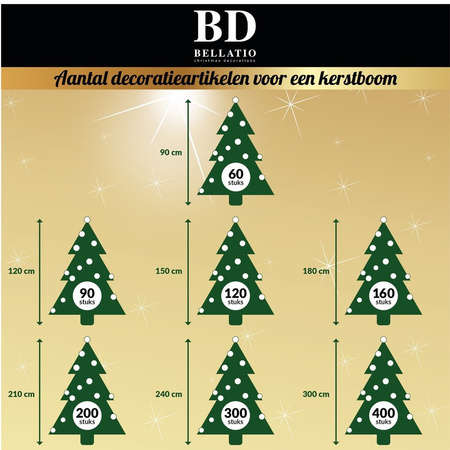 12x Dark green Christmas baubles 6 cm plastic matte/shiny